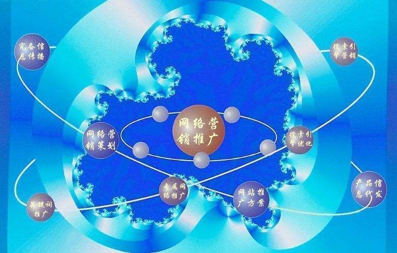 察哈尔右翼前新媒体运营企业需要掌握的网络推广技巧有哪些