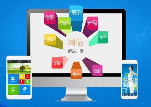 察哈尔右翼前如何进行网站设计才能突出产品的优势